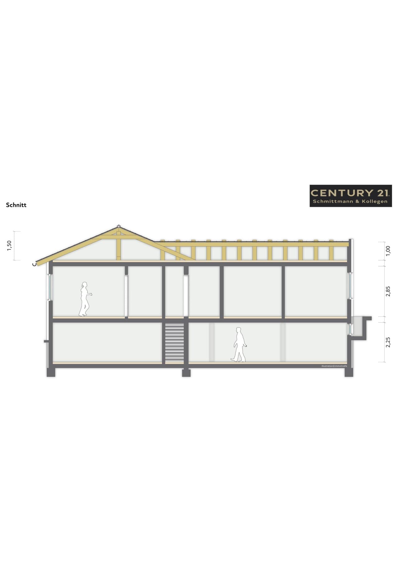 Bungalow in Dortmund – Bild 17