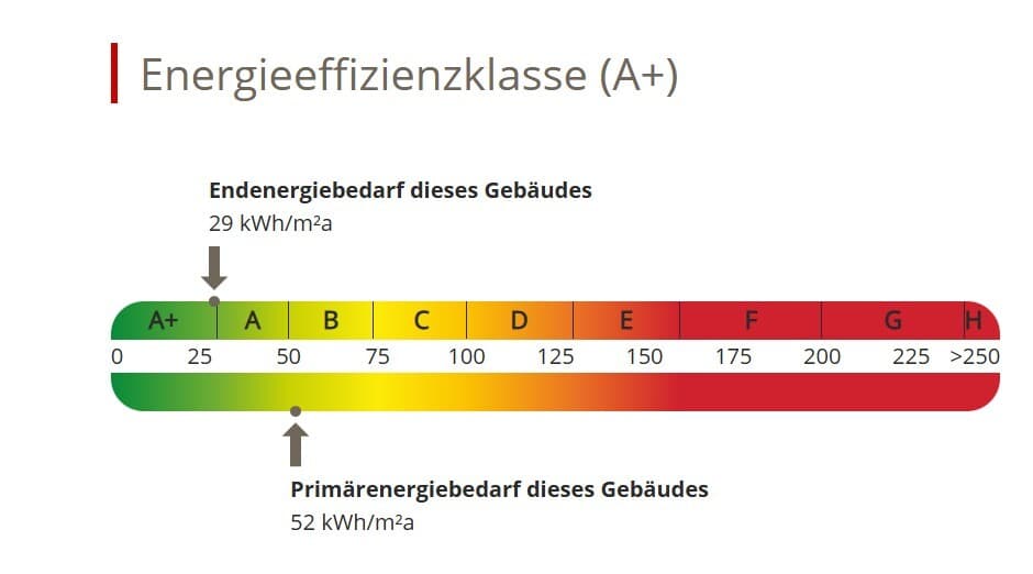 Einfamilienhaus in Gera – Bild 17