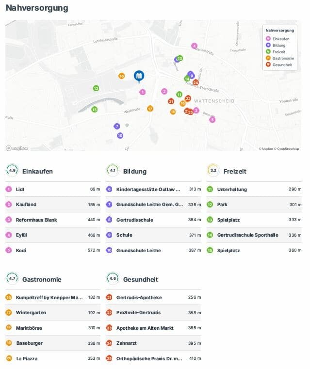 Dachgeschosswohnung in Bochum-Wattenscheid – Bild 12